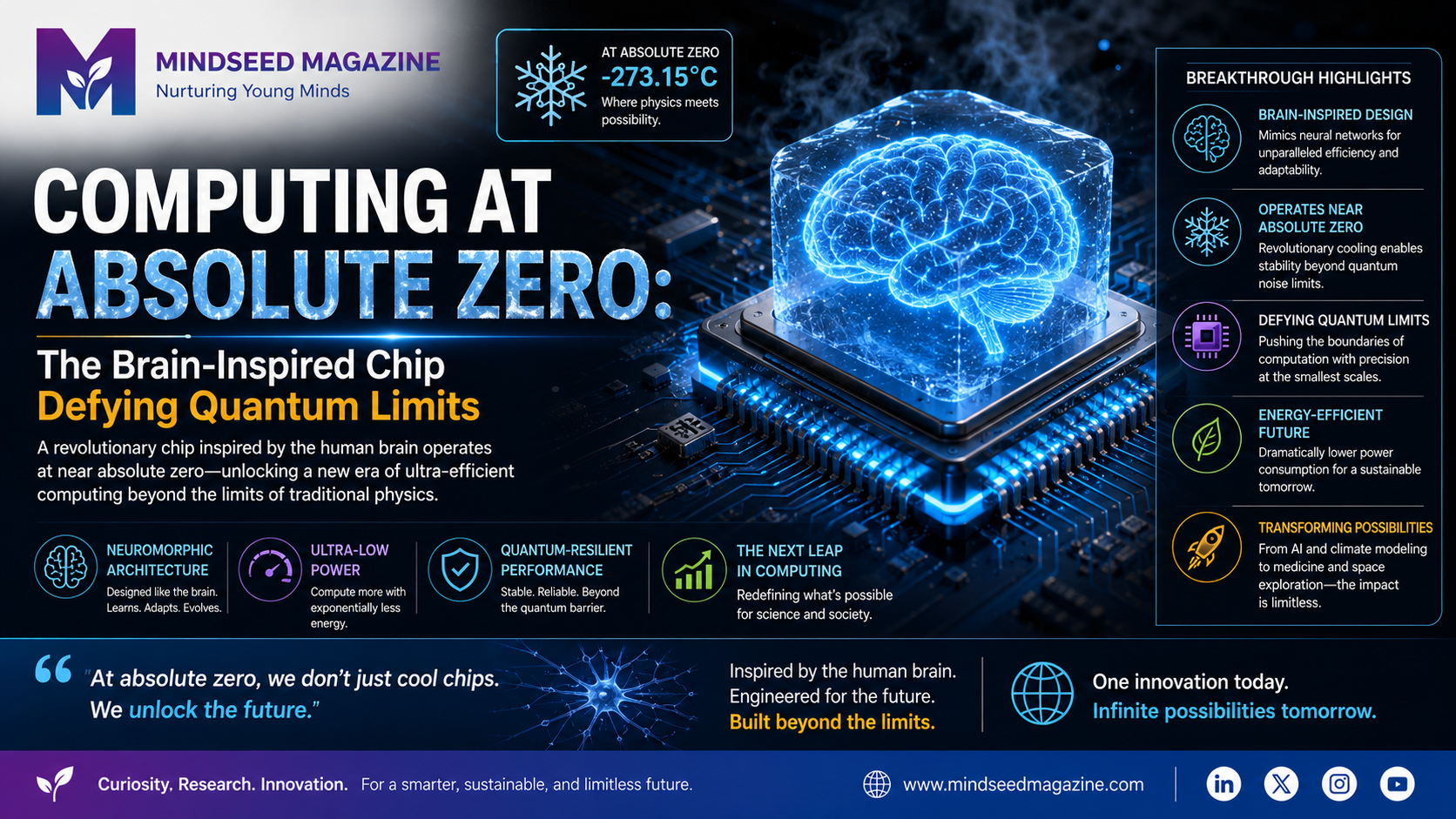 Computing at Absolute Zero: The Brain-Inspired Chip Defying Quantum Limits